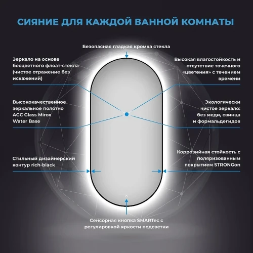 Зеркало Wellsee 7 Rays' Spectrum 45 172201870-172201880 с подсветкой цвет Черный матовый с сенсорным выключателем