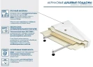 Акриловый поддон для душа МЕТАКАМ 90x90 АПS_011738 цвет Белый