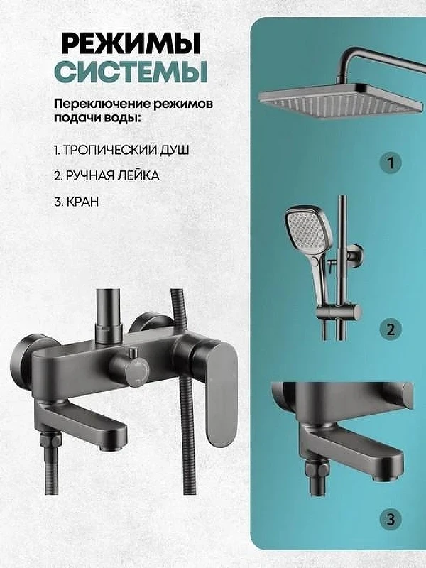 Душевая система Grocenberg GB7011BG Графит