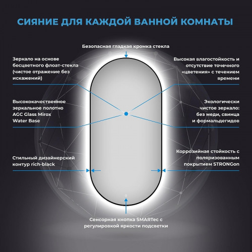 Зеркало Wellsee 7 Rays' Spectrum 50 172201890-172201900 с подсветкой цвет Черный матовый с сенсорным выключателем