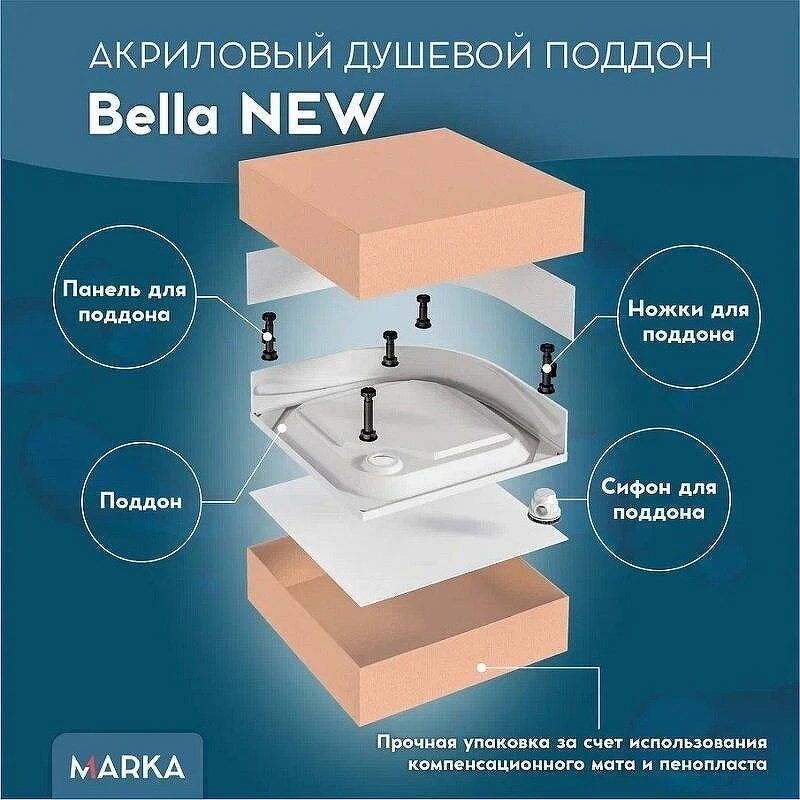 Акриловый поддон для душа 1MarKa Bella New 100x100 01пбн10К цвет Белый