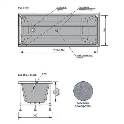 Акриловая ванна Loranto Milton 170х70 CS00063295Milton цвет Белый
