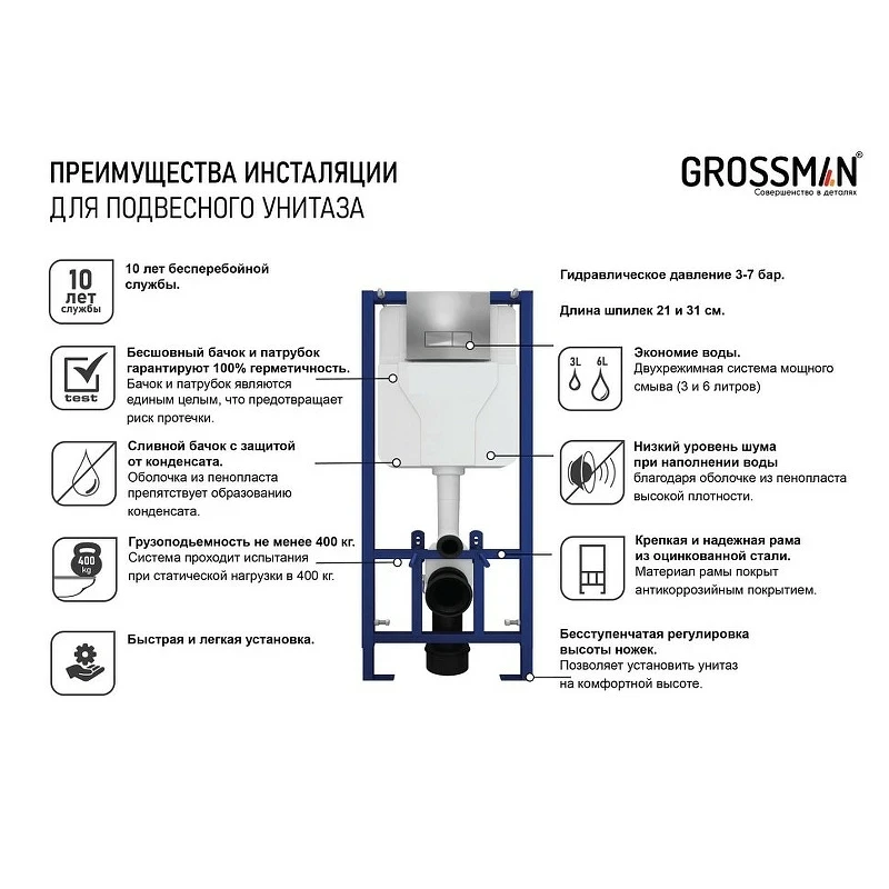 Инсталляция Grossman Classic 980.T1.04.110.110 для унитаза с клавишей смыва Хром матовый нержавеющая сталь