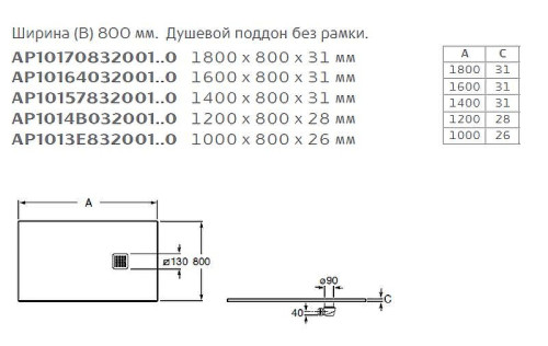 Душевой поддон из композитного материала Roca Terran 140x80 AP10157832001100 Белый