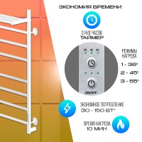 Электрический полотенцесушитель Ника Way-2 80/50 U с полкой Белый матовый нержавеющая сталь