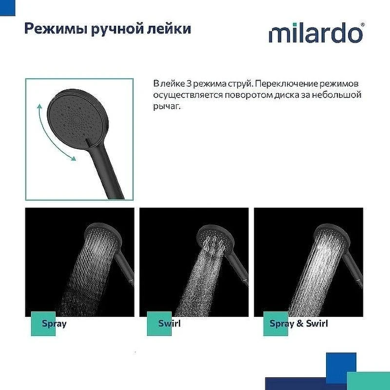 Душевая система Milardo Ideal Spa ILSBL3FM76 Черный матовый