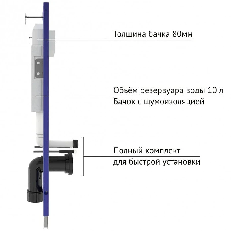 Комплект унитаза с инсталляцией Berges Novum 042439 с сиденьем Микролифт и Черной клавишей смыва фарфор подвесной