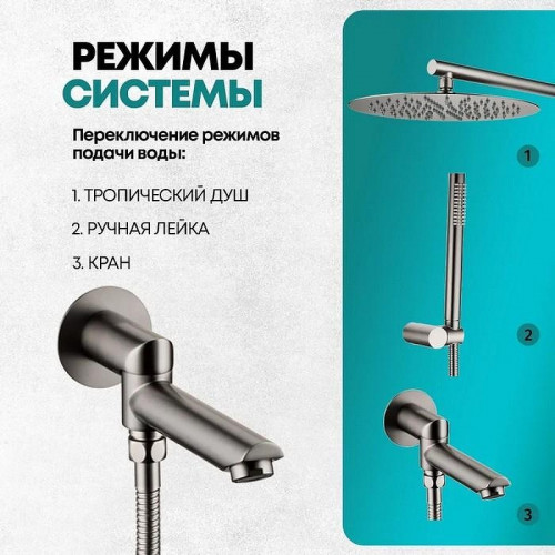 Душевая система Grocenberg GB5099BG-1 Графит