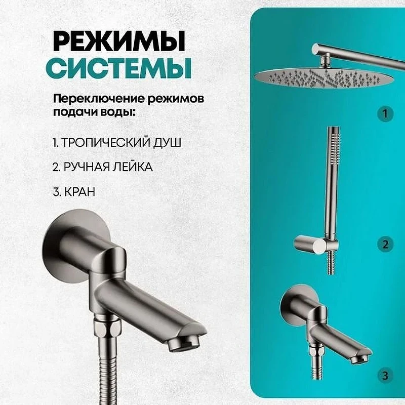Душевая система Grocenberg GB5099BG-1 Графит