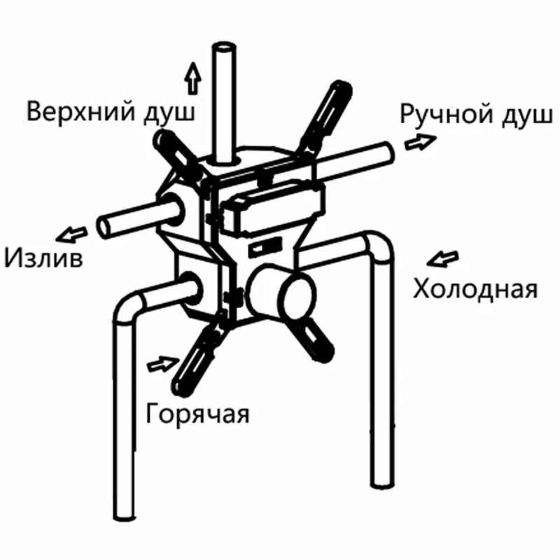 Душевая система Vincea VSFW-4311MB Черная матовая латунь встраиваемый