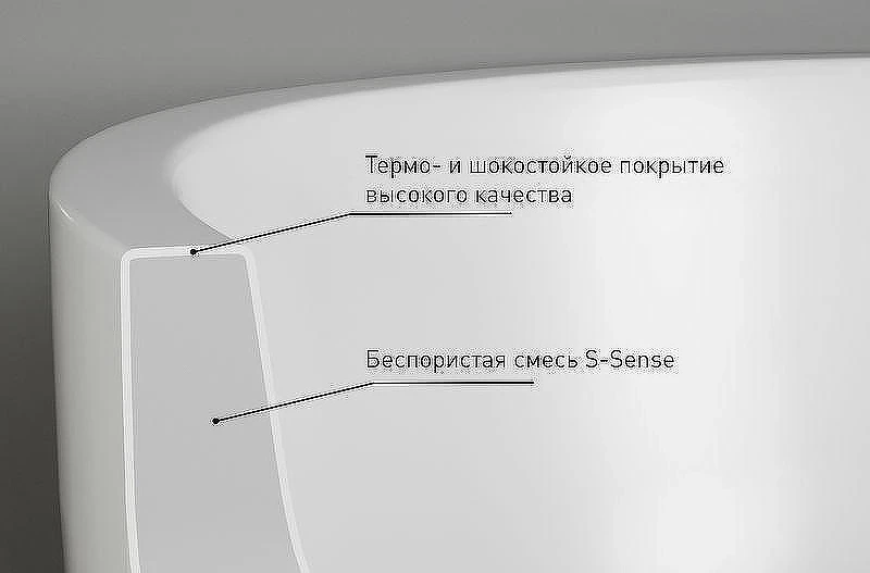 Ванна из искусственного камня Salini Cascata 170х75 104113G Белая глянцевая