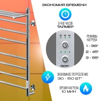 Электрический полотенцесушитель Ника Way-2 80/50 U с полкой Хром нержавеющая сталь