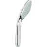 Ручной душ Grohe Euphoria 27221000 Хром пластик