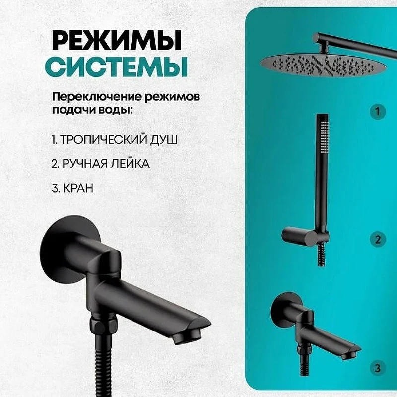 Душевая система Grocenberg GB5099BL-1 Черная матовая