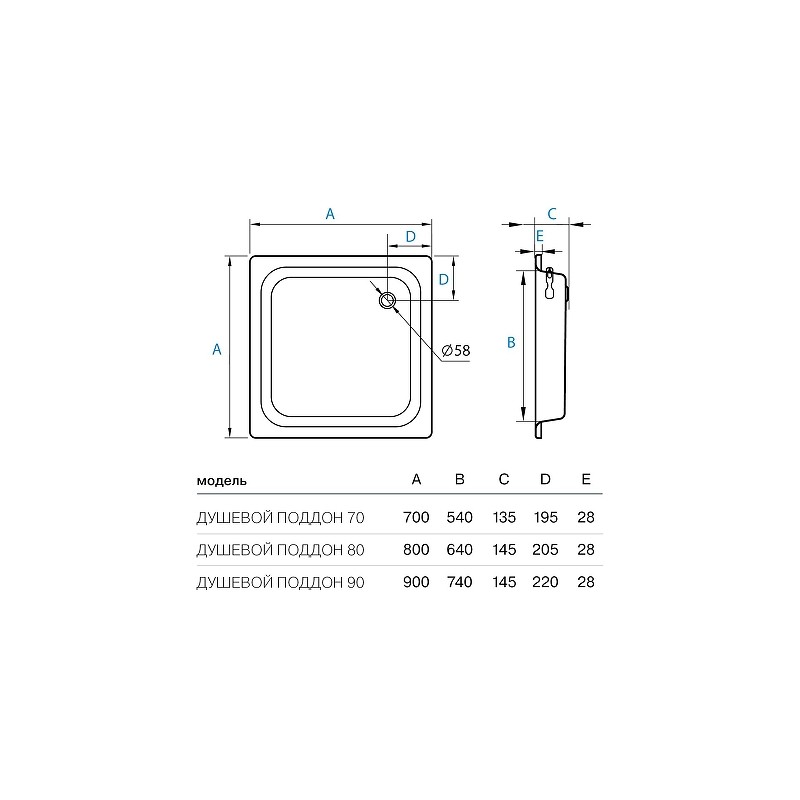Стальной поддон для душа Koller Pool 90X90 CF901200E Белый