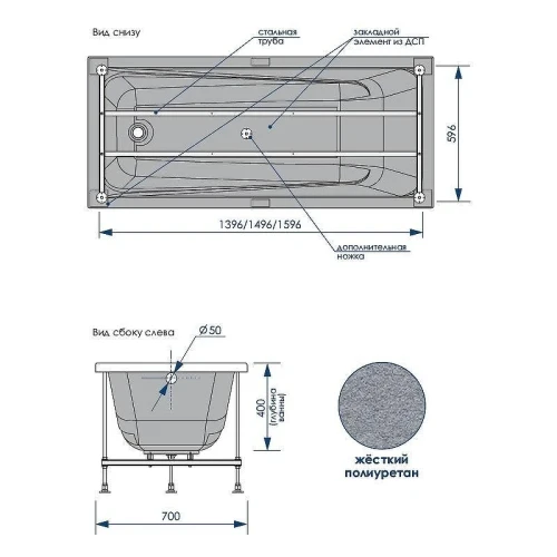 Акриловая ванна Loranto Calgary 150х70 CS00063293 цвет Белый