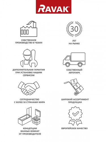 Сифон для раковины Ravak X01747 Черный матовый