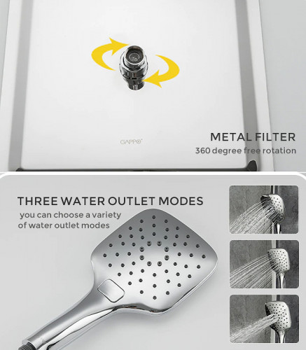 Душевая система Gappo G2418-1 Хром латунь на стену