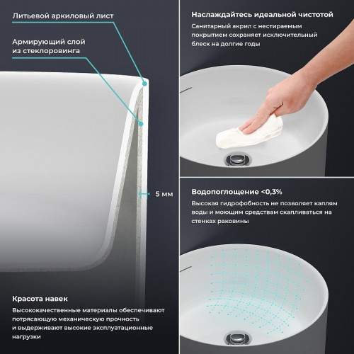 Раковина Wellsee Chalice Perfection 45 230611000 цвет Белый глянцевый