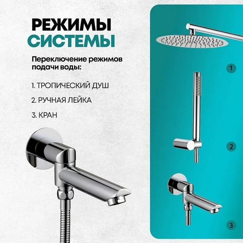 Душевая система Grocenberg GB5099CR-1 Хром