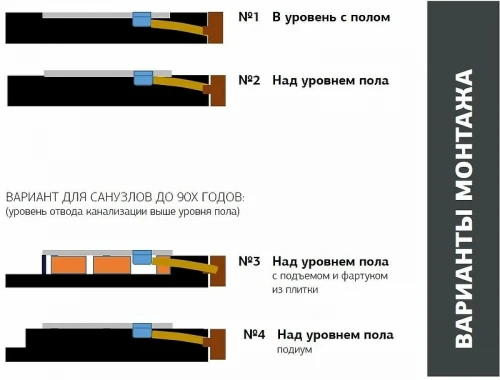 Душевой поддон из искусственного камня Allen Brau Priority 160x80 8.31010-21 Белый камень