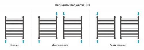 Водяной полотенцесушитель Сунержа Богема+ с 1 полкой 60x50 032-0223-6050 цвет Матовое золото