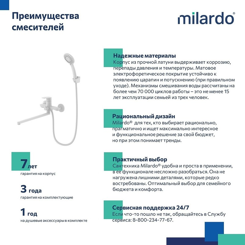 Смеситель для ванны Milardo Rora RORWT00M10 универсальный Белый матовый