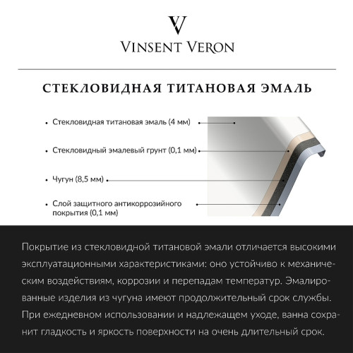 Чугунная ванна Vinsent Veron Kingston 180x80 VKN1808050H/VH0012GM цвет Белый с квадратными ручками оружейная сталь