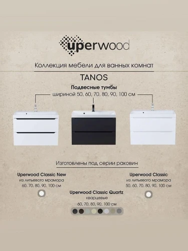 Тумба с раковиной Uperwood Tanos 80 291020227 подвесная цвет Белый матовый