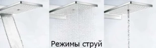 Верхний душ Hansgrohe Rainmaker Select 580 3jet 24001400 Хром Белый пластик на стену