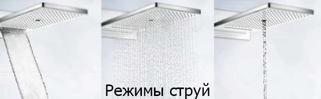 Верхний душ Hansgrohe Rainmaker Select 580 3jet 24001400 Хром Белый пластик на стену