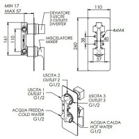 Смеситель для душа Remer Absolute AU93VO Бронза латунь встраиваемый
