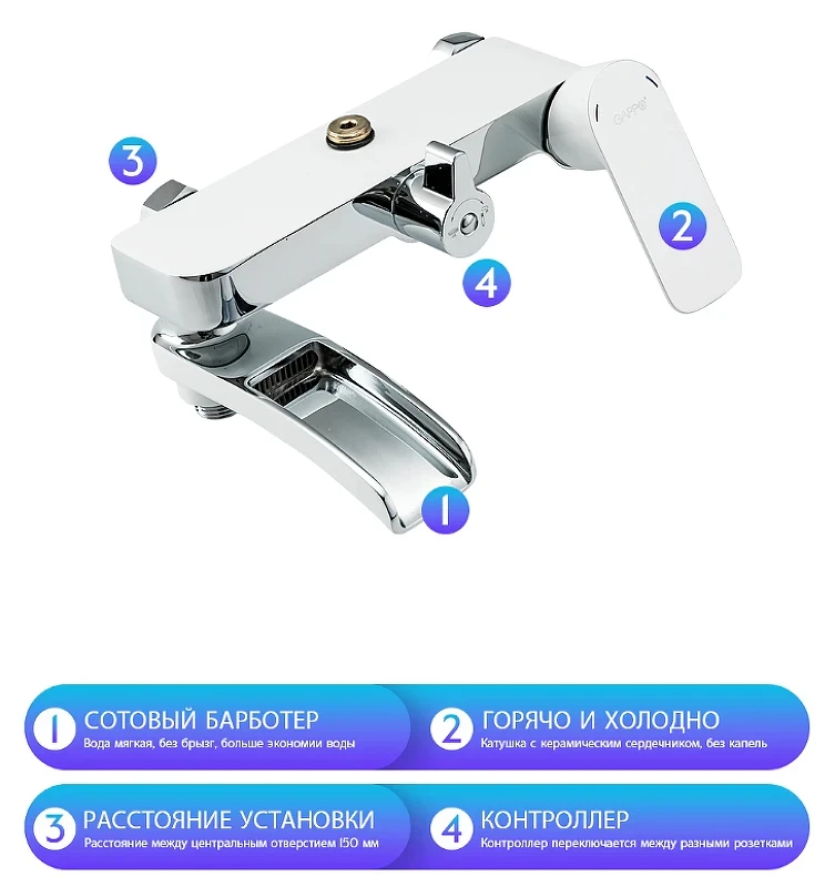 Душевая система Gappo G48 G2448-8 Белая Хром латунь на стену