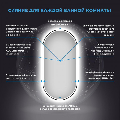 Зеркало Wellsee 7 Rays' Spectrum 45 172201970-172201980 с подсветкой цвет Черный матовый с сенсорным выключателем