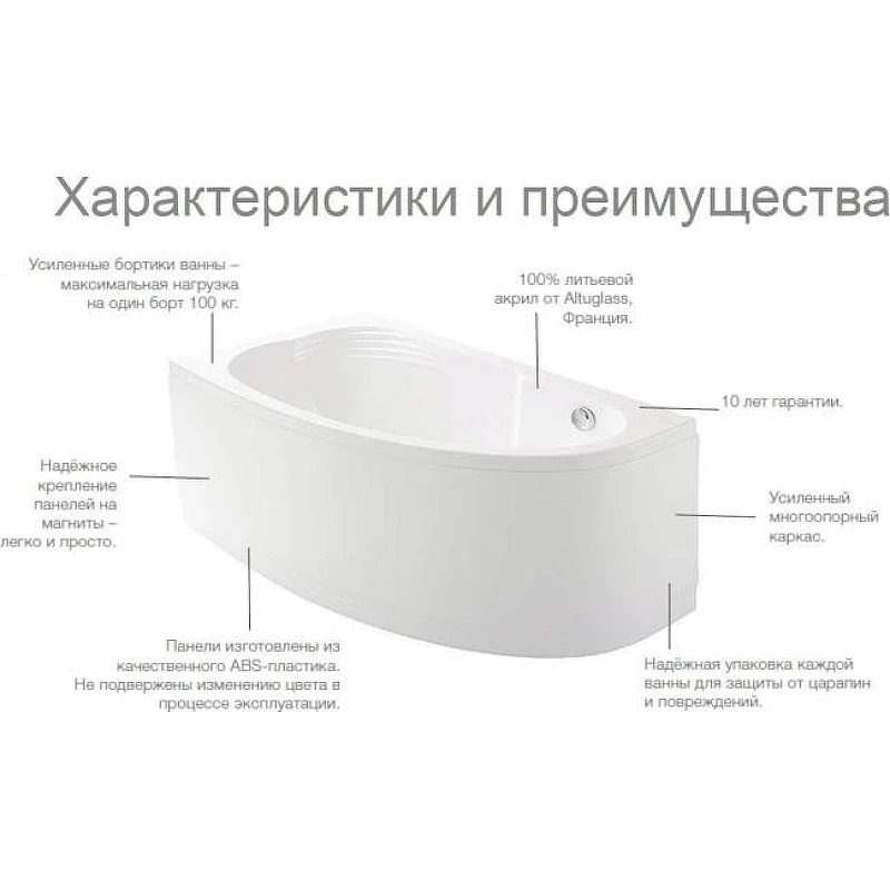 Акриловая ванна Roca Merida 170x100 R ZRU9302993 без гидромассажа