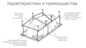 Акриловая ванна Roca Merida 170x100 R ZRU9302993 без гидромассажа