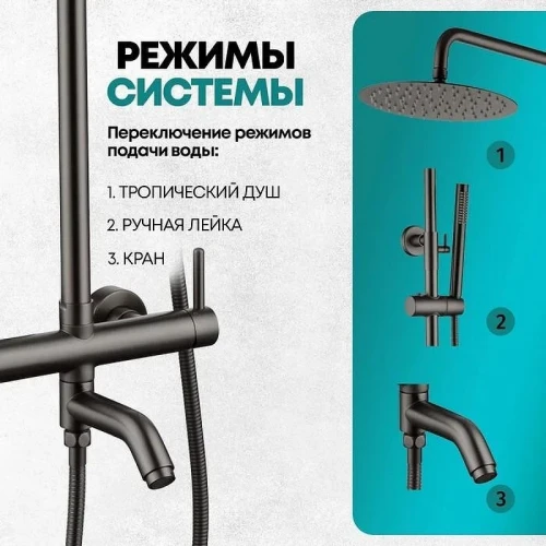 Душевая система Grocenberg GB7099BG Графит