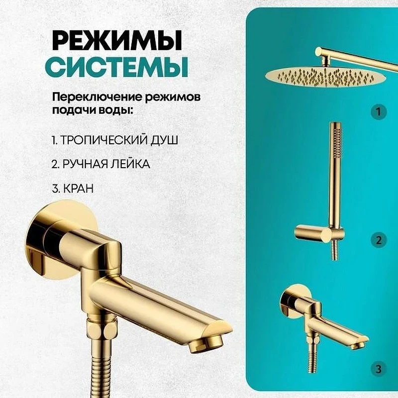 Душевая система Grocenberg GB5099GO-1 Золото