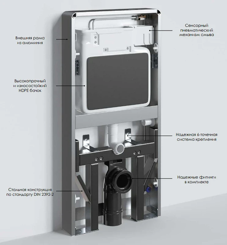 Инсталляция WasserKRAFT Naab 86TLT.040.SE.WH для унитаза Белая нержавеющая сталь, алюминий