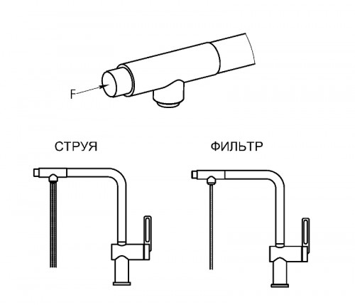 Смеситель для кухни Granula 8169 цвет Турмалин