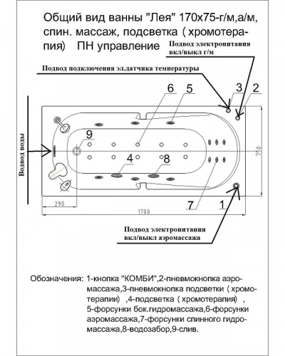 Акриловая ванна Aquatek Лея 170х75 LEY170-0000145 цвет Белый без панелей, каркаса и слив-перелива