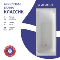 Акриловая ванна ARAGUT Классик 165х70 Щ0000063276 цвет Белый