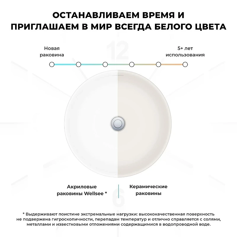 Раковина Wellsee Chalice Perfection 45 230613000 цвет Черный матовый Белый Глянцевый