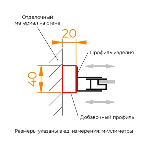 Добавочный профиль RGW 33270820-06 цвет Золото brush