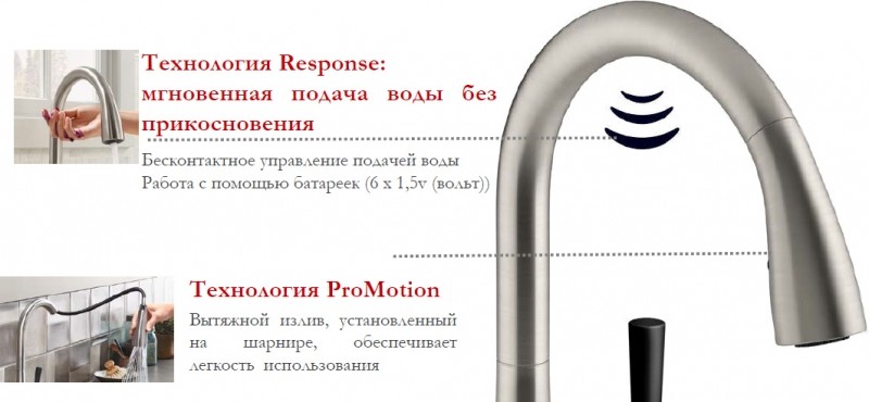 Смеситель для кухни Jacob Delafon Malleco E77748-CP Хром