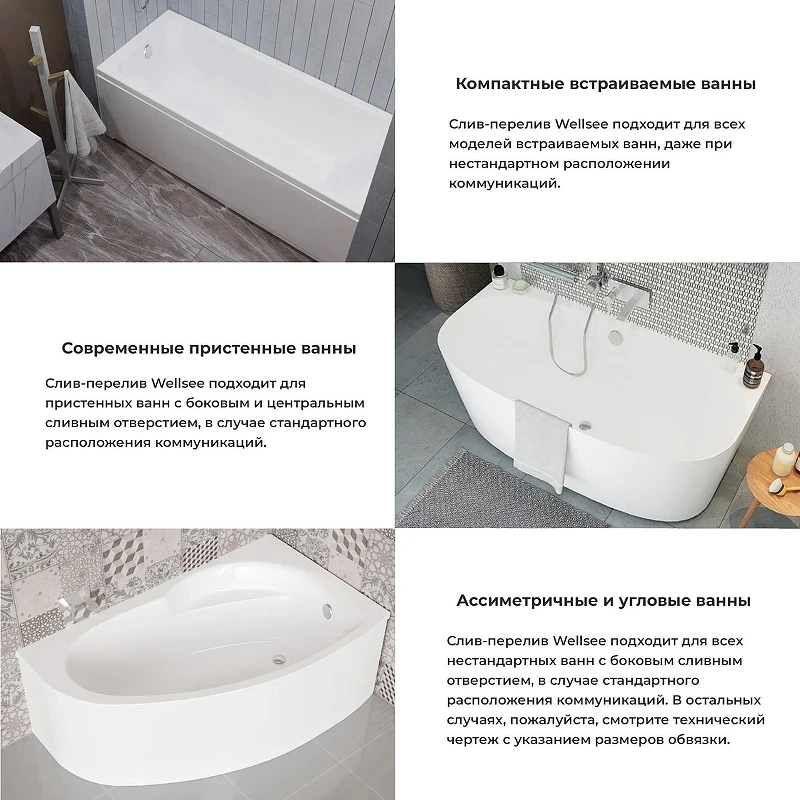 Слив-перелив Wellsee Useful Extras 231911000 click-clack цвет Хром