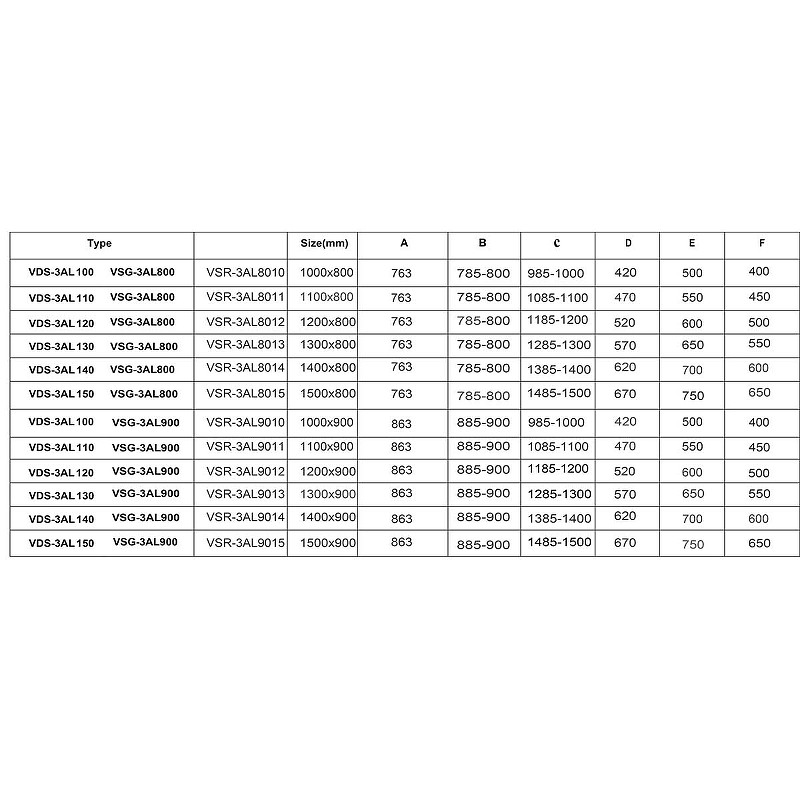 Душевой уголок Vincea Alpha 130x90 VSR-3AL9013CLGM профиль Вороненая сталь стекло прозрачное