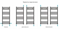 Водяной полотенцесушитель Сунержа Модус 100x40 32-0250-1040 цвет Золотой шёлк