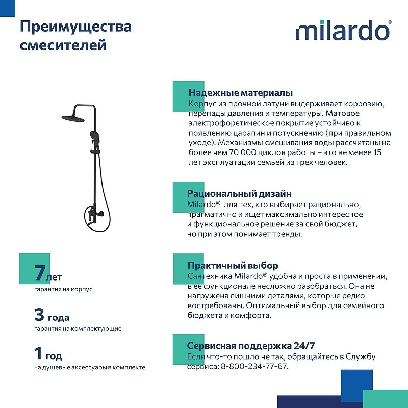 Душевая система Milardo Rora RORBL4FM06 Черная матовая