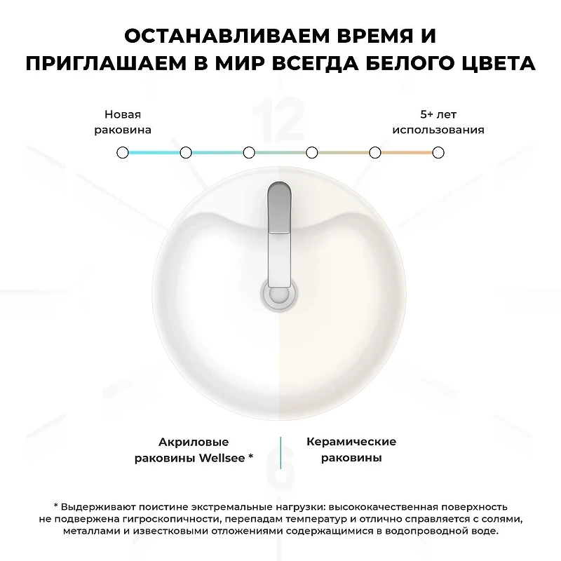 Раковина Wellsee Chalice Perfection 45 230614000 цвет Белый глянцевый